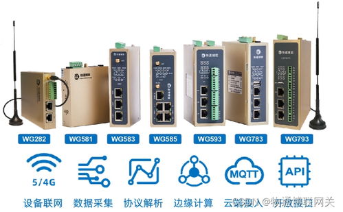 智能裝備制造廠商如何實現對通信設備的遠程監控與智能運維