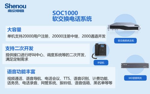 浙江嘉興融合通信系統與通信設備發展現狀及前景分析